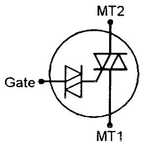 Quadrac Symbol