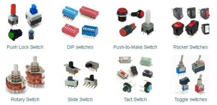 Types of Switches.